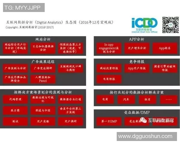 独家解析：北京篮球队与对手实力对比及未来发展趋势分析