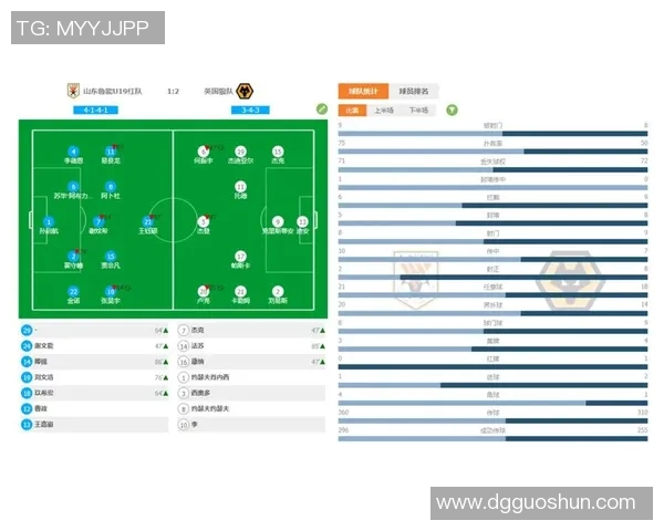 武汉足球队灵活性表现的数据分析与战术探讨 武汉足球队灵活性表现的数据分析与战术探讨