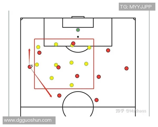广州足球队区域防守分析与战术得失探讨 广州足球队区域防守分析与战术得失探讨