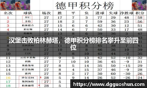 汉堡击败柏林赫塔，德甲积分榜排名攀升至前四位